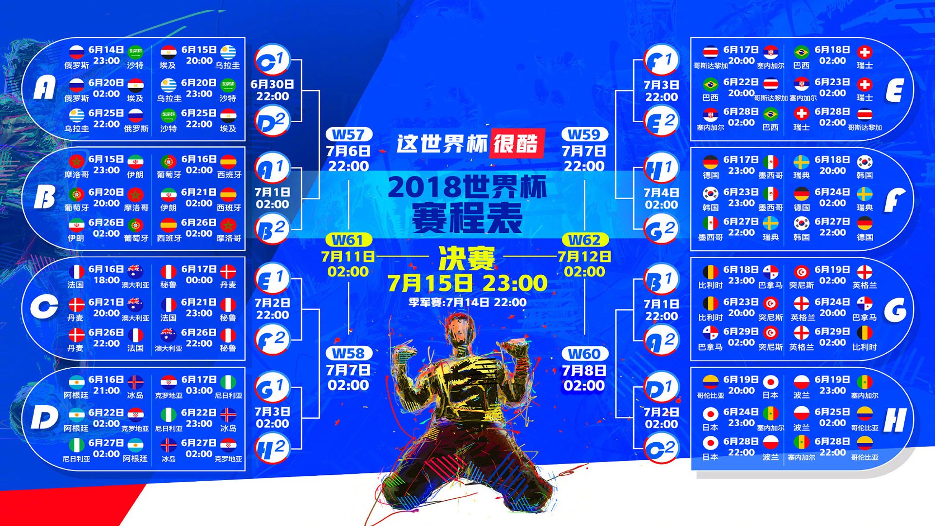 厄瓜多尔半决赛受期待，凯恩黑马潜力成焦点